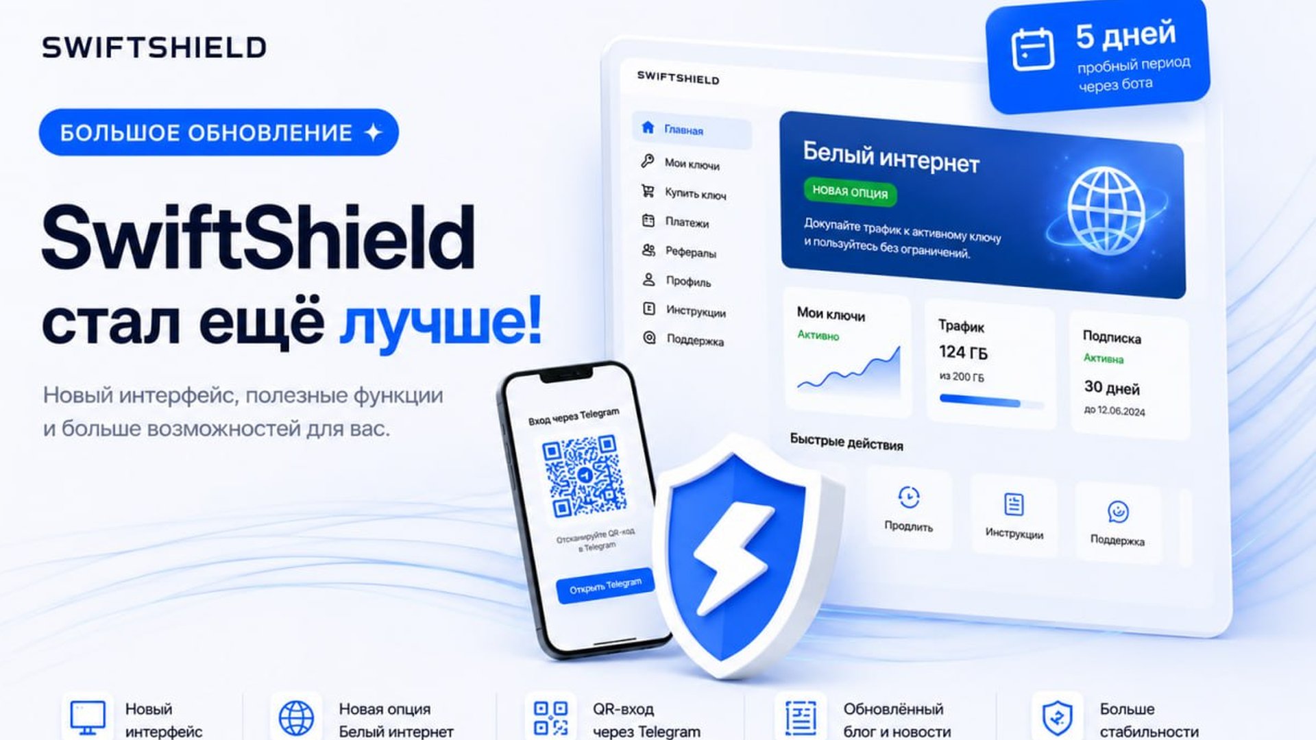 обновление сервиса с новой опцией «Белый интернет» и вход через Qr-код